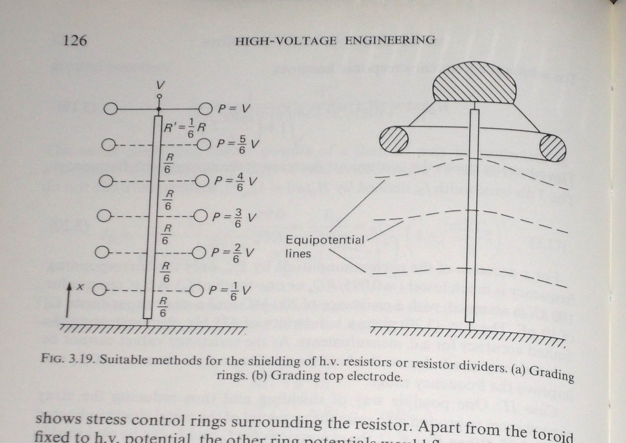 Latex Phd Thesis Front Page